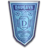 FK Rigas Futbola skola