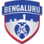 Bengaluru (Ind)