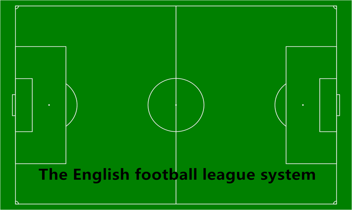 The English football league system.png